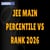 JEE Main Percentile vs Rank 2025 - How to Calculate Rank using Percentile